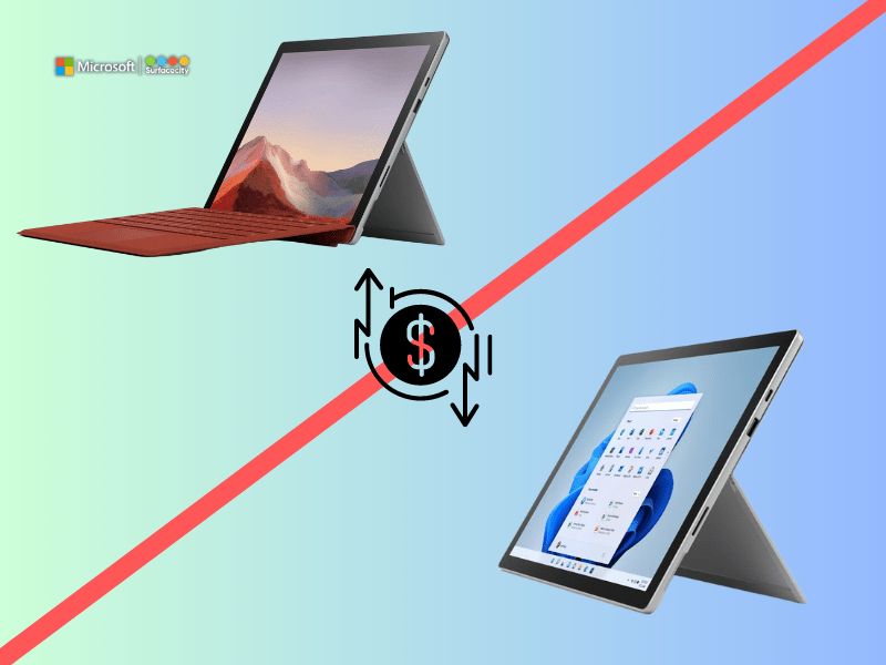 So sánh giá cả Surface Pro 7