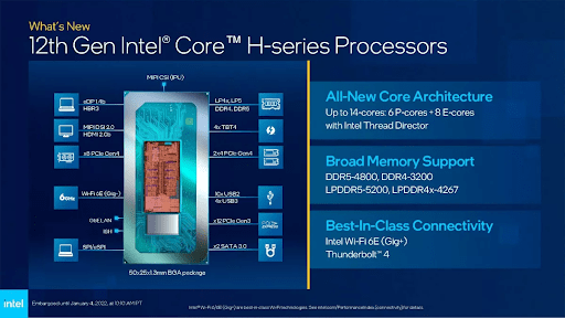 so-sanh-chip-intel-Alder-Lake-vs-ryzen-6000-min